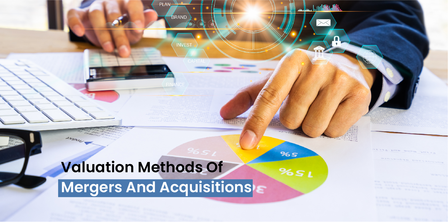 Valuation Methods of Mergers and Acquisitions